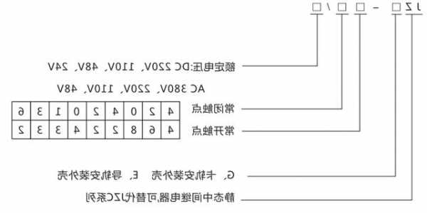 杭州电梯继电器型号及参数，杭州电梯继电器型号及参数图片？