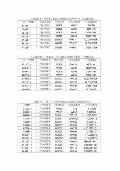 电梯专用发电机型号规格，电梯发电机价格