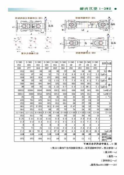 电梯联轴器型号，电梯轴承型号？