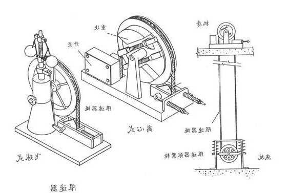 电梯限速器绳型号，电梯限速器拆卸图解？