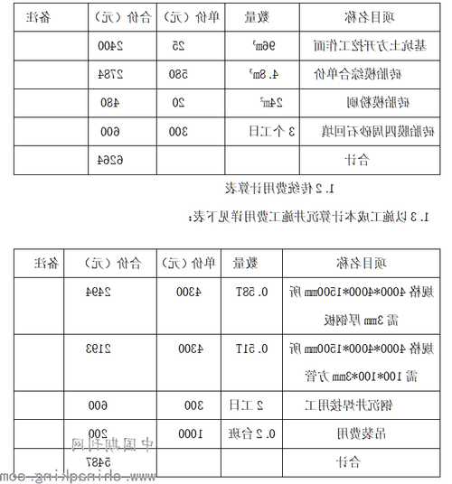 家装电梯基坑钢筋型号要求，家装电梯基坑钢筋型号要求规范？