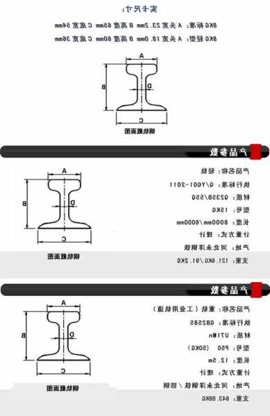 电梯轨道钢材型号，电梯导轨用热轧型钢！