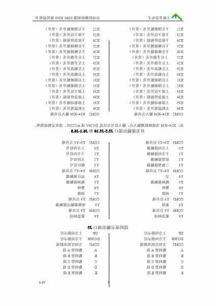 帝奥电梯型号怎么看，帝奥电梯型号怎么看图解