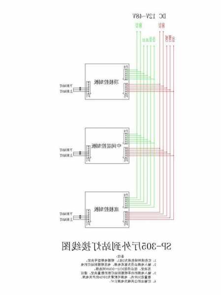 中菱电梯主板灯型号说明？中菱电梯控制柜接线图？