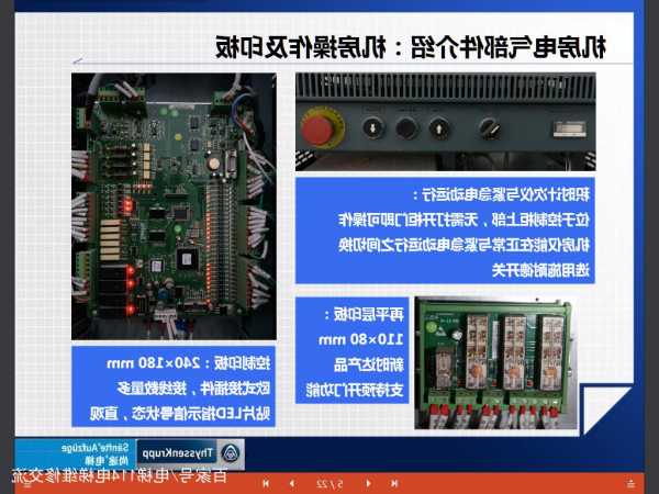 帝森尚途电梯型号，蒂森尚途服务器使用方法？