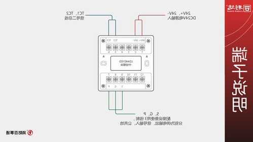 迅达电梯消防接线端子型号？迅达电梯插件对应线名？