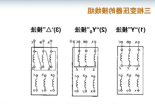 电梯变压器有哪三种型号，电梯变压器接线方式！