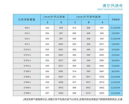 江苏电梯新风机型号大全，江苏电梯品牌名录