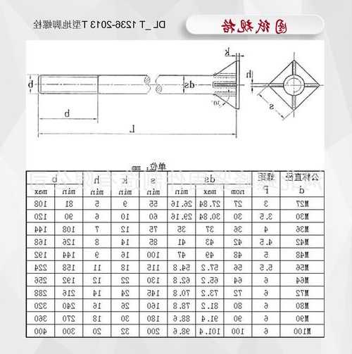 山西施工电梯地脚螺栓型号，施工电梯预埋螺栓型号！