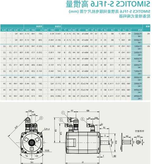 进口西门子电梯型号参数，西门子电梯尺寸？