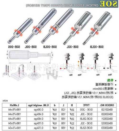 mep电梯型号，mbf电梯！