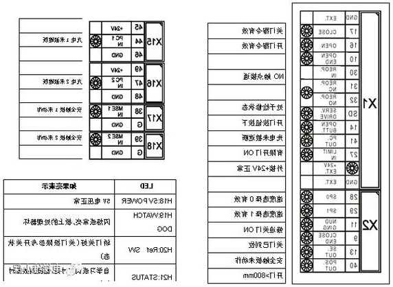 电梯门机皮带型号名称表，电梯轿门皮带怎么调整