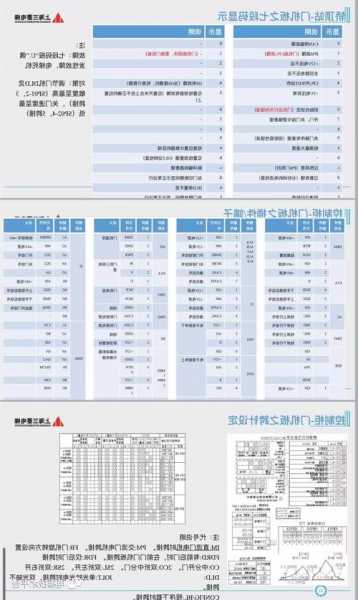 三菱电梯抱闸螺丝型号？三菱电梯抱闸型号大全？