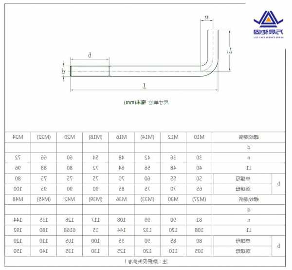 广州施工电梯地脚螺栓型号，施工电梯地脚螺栓安装方法