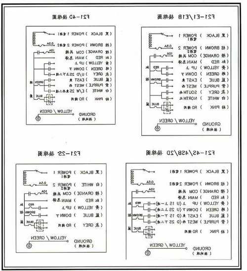 电梯遥控器推荐型号表格，电梯遥控器百度百科！