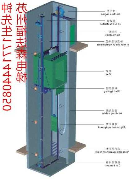 tkj什么电梯品牌型号，电梯型号tkz100025jx！