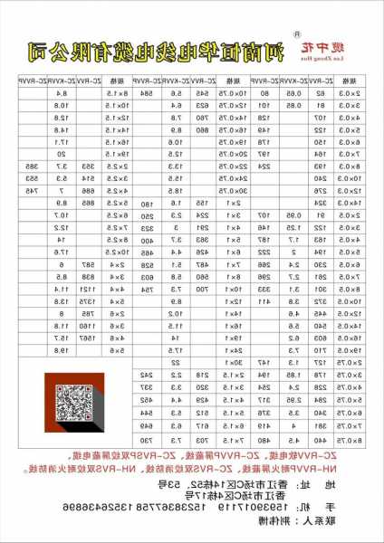 电梯电缆线的型号，电梯电缆一般用什么型号？