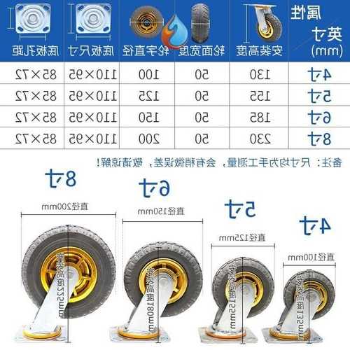 电梯盘车手轮规格型号，电梯盘车手轮规格型号是多少？