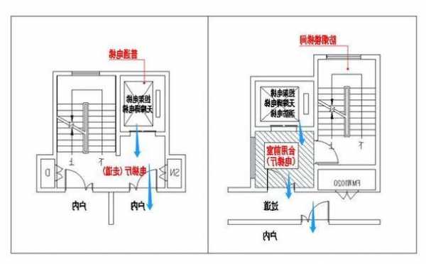 浙江巨通电梯型号表，巨通电梯消防线路图？