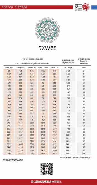 电梯钢丝绳介质型号，电梯用钢丝绳价格