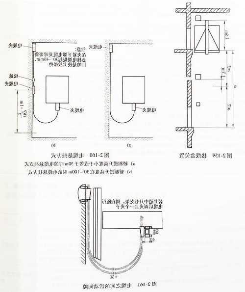 电梯井道固定电缆型号，电梯井道电缆安装规范！