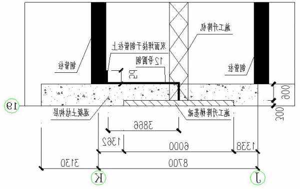 电梯接地设备型号有哪些，电梯接地做法大样图？