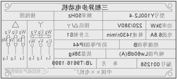 电梯的电动机型号在哪里看，电梯电机铭牌？