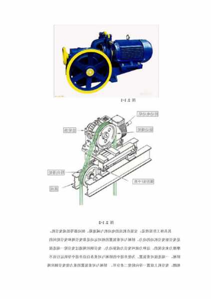 电梯机械有哪些种类型型号？电梯的机械原理？