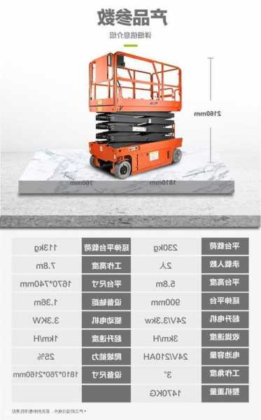 升降电梯有几款车型型号，升降电梯有几款车型型号区别