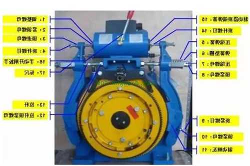 南昌电梯制动器型号表规格，电梯制动器的测量及调整方法！