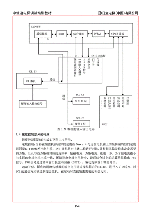 日立电梯mca型号及参数，日立电梯mca检修操作方法