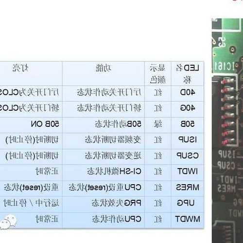 日立电梯mca型号及参数，日立电梯mca检修操作方法