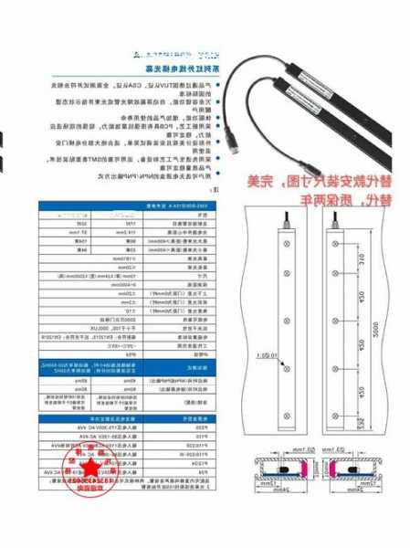 电梯光幕单位规格型号有哪些，电梯光幕单位规格型号有哪些要求