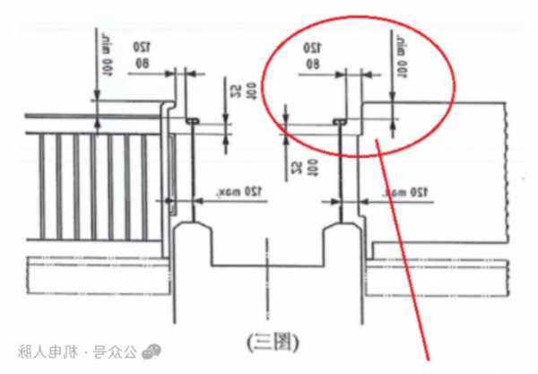 电梯轿厢扶手螺丝型号尺寸，电梯内扶手的安装方法？