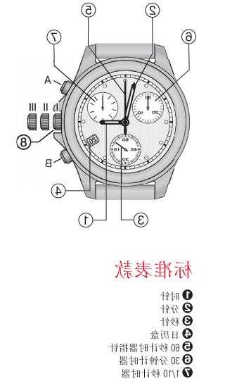 天梭电梯家用c型号，t063617a天梭功能讲解！