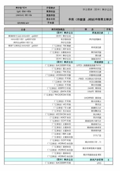 日立电梯有螺杆型号吗图片，日立电梯配件大全清单