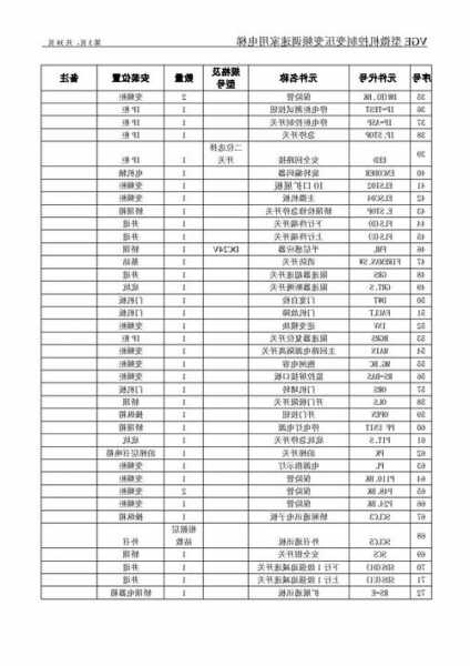 电梯保险管型号规格表图片，电梯保险装置原理？