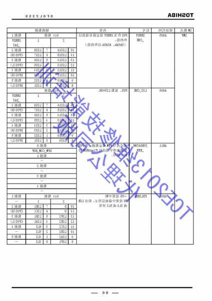 东芝电梯升降梯型号怎么看，东芝电梯参数？