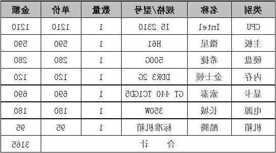 欣达电梯主机型号大全表，欣达电梯主机型号大全表图片？