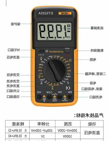 洛宁电梯规格型号表，洛宁电工上门维修电话？