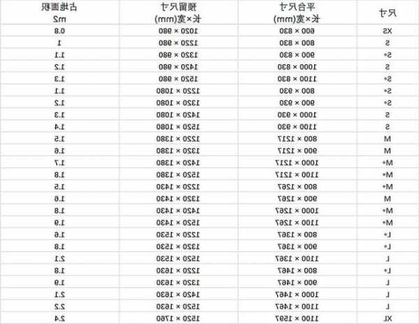 无基坑选什么电梯型号好，无基坑选什么电梯型号好一点