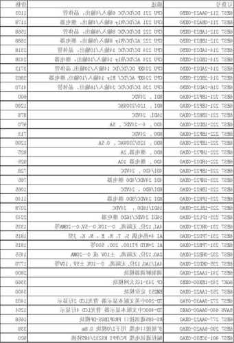 西门子工业电梯型号，西门子电梯报价表