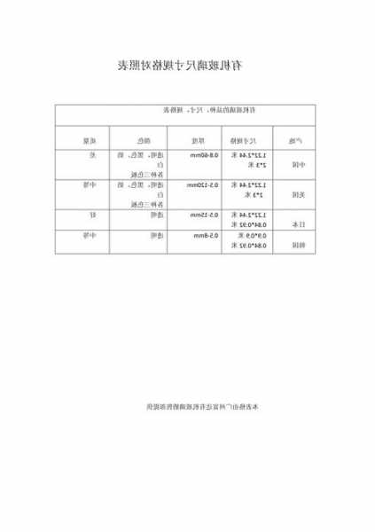 电梯玻璃幕墙玻璃型号，电梯玻璃幕墙玻璃型号规格表