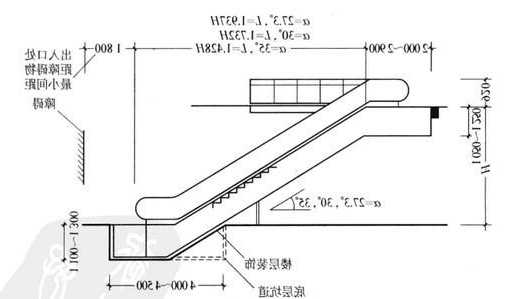 电梯扶手家用型号规格尺寸？扶手电梯长度一般为多少？