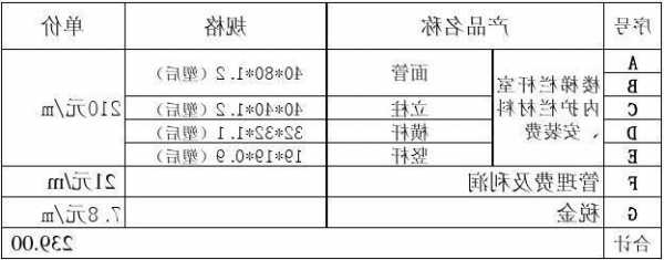 建发电梯扶手尺寸规格型号，扶手电梯价格表