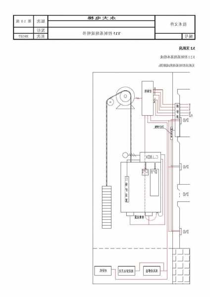 永大电梯控制系统型号，永大电梯y15系统