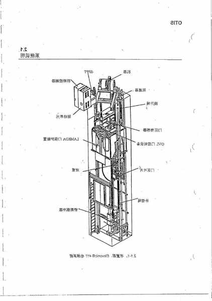 奥的斯电梯怎么查看电梯型号，奥的斯电梯型号从哪看！