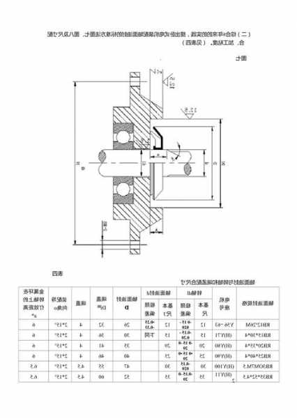 电梯曳引轮油封型号尺寸，三菱电梯曳引轮油封