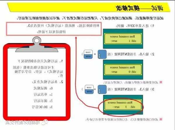 电梯门机型号怎么查看，电梯门机怎么调试