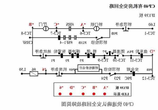 富士达cop型号电梯安全回路？华升富士达电梯cop安全回路？